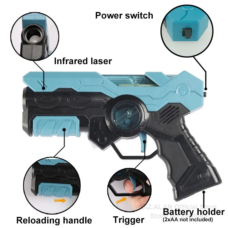 ชุดปืนเล่นเกมเลเซอร์แท็ก ปืนขอ - Laser Tag Set Kids บทวิจารณ์และราคา